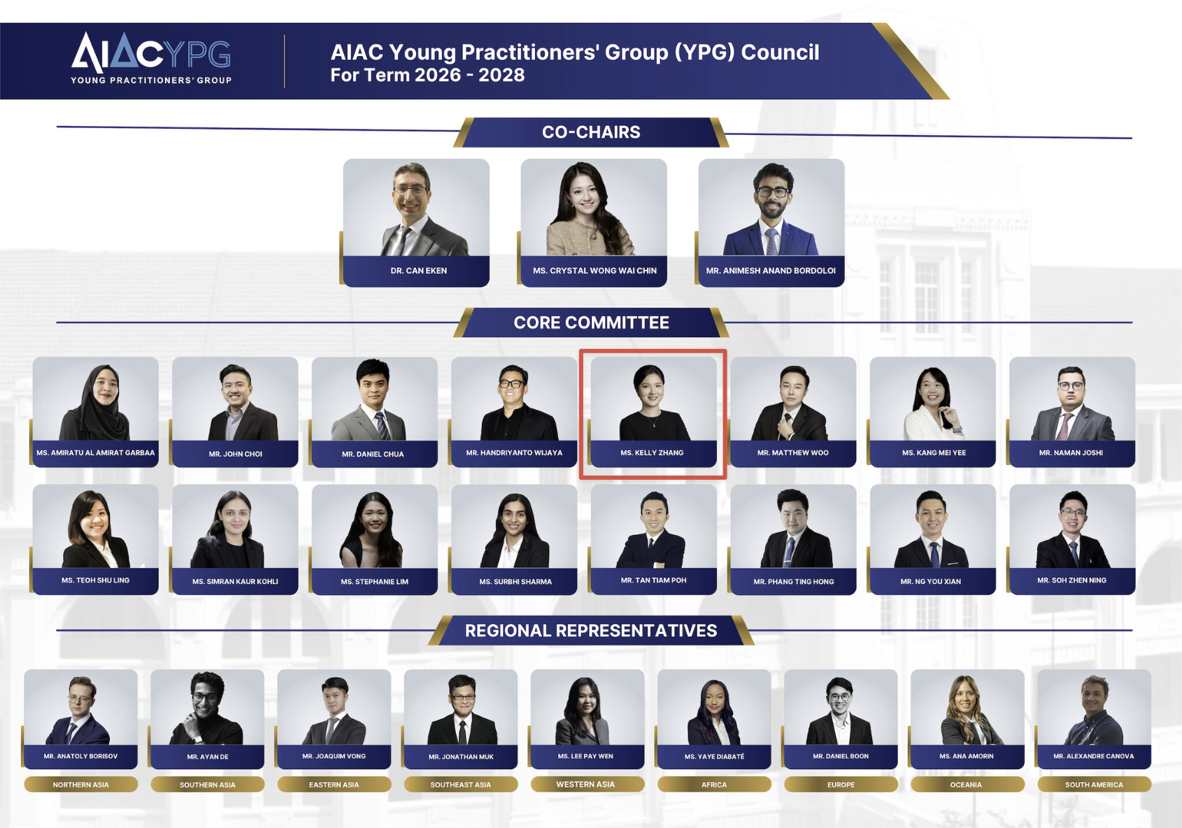 Poster introducing the AIAC YPG Council members for 2026–2028, with Core Committee member Kelly Zhang highlighted in a red box